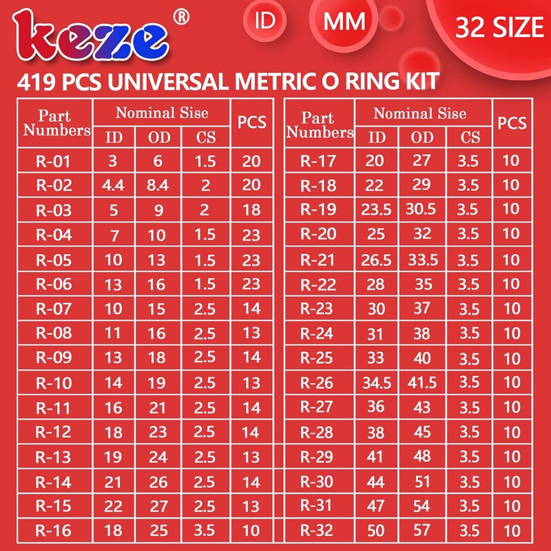 Keze 826 Pcs Universal SAE and Metric O-Rings Kit,Standard 32 Metric & Inch Sizes O ring Assortment in 2 Box with 4 Piece Pick and Hook for Automotive Faucet Hydraulics Hose Air and Gas Sealing Repair - Image 2